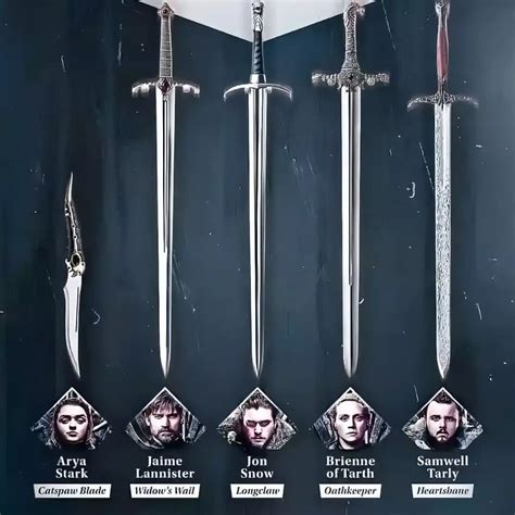 Valyrian Steel Weapons and Armour 